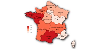 DÉLAIS D’ATTENTE POUR UN RDV D’IRM